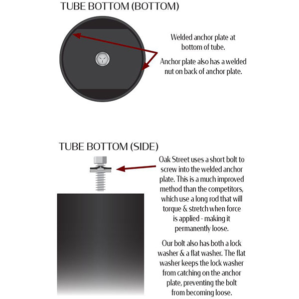 DURAFINISH Outdoor Stamped Steel Disc Table Bases With Umbrella Hole