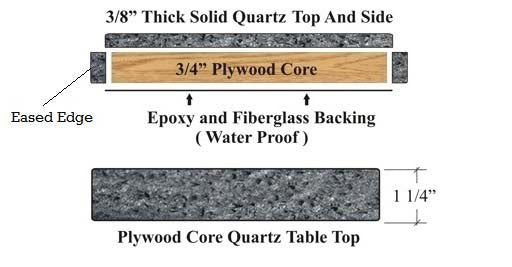 Art Marble Furniture Q409 24" x 30" Blue Galaxy Quartz Tabletop - Restaurant Chairs Direct.COM