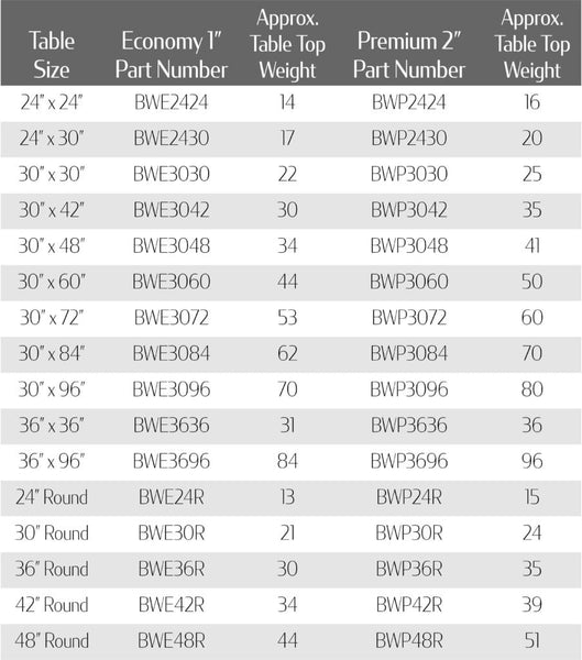 Backwoods Table Tops