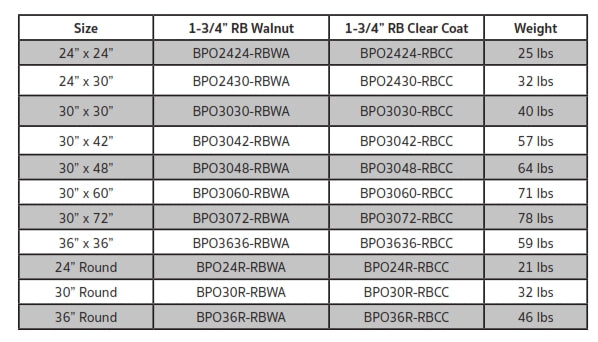 On Demand Solid Wood Butcher Block Table Tops